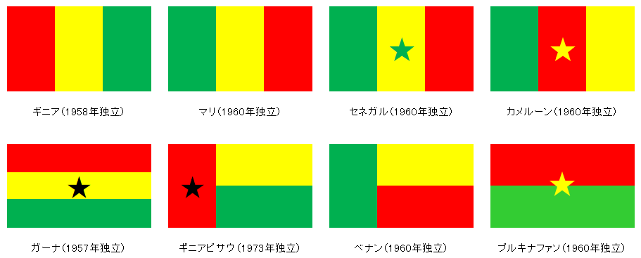 汎アフリカのトリコロール国旗