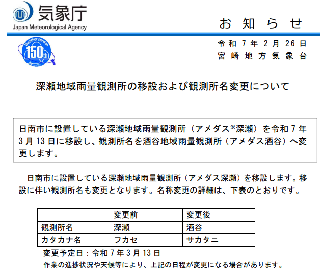 移設のお知らせ